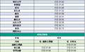 新年钟声即将敲响 12月31日青岛地铁延时运营陪您跨年