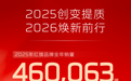 连续8年正增长,一汽红旗2025年全年销量突破46万辆