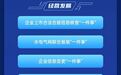 “一网通办、一次办结”!安徽水路运输企业开办迈入新时代