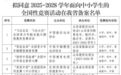 29项!面向中小学生的全国性竞赛活动在鲁备案名单公示