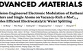 合肥师范学院教师在国际顶级期刊《Advanced Materials》发表最新研究成果