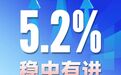 解码5.2%:江西经济向好向新的三个关键动能