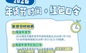 京东年货节2026确定1月23日开始持续至2月23日结束:2026年年货节什么时候最便宜