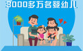 育儿补贴已惠及3000多万名婴幼儿