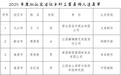 宜春5人拟认定为省级“乡村工匠”