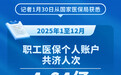 2025年我國職工醫(yī)保個(gè)人賬戶共濟(jì)4.64億人次