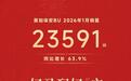 昊铂埃安BU运营持续深化,2026年1月销量同比增长63.9%