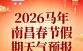 春节9天假期南昌6天多云到晴 主要在中后期宜探亲访友