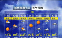 抚州气温玩起“跷跷板”!14日温差达15℃,早晨有雾请注意