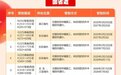 海南发布2026年高速公路春节假期出行提示