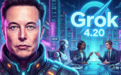 马斯克Grok 4.20突袭上线!4个AI开会互怼,47%实盘暴击GPT-5