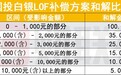国投白银LOF补偿今起办理,详细比例首次透露
