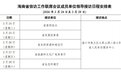 海南省信访工作联席会议成员单位领导接访日程安排(2026年2月24日至28日)