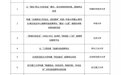 教育部典型案例,海南大学入选!