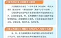 健康第一!黑龙江教育“十五条”来了!