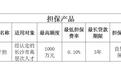 "人才身份"变"融资资本"——长沙人才担保贷款最高可贷1000万