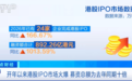 数百企排队、募资增10倍,港股开年IPO何以火爆?