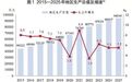 2025年浙江省国民经济和社会发展统计公报发布