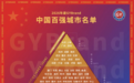赣州上榜!2026年度中国百强城市名单公布