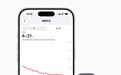 苹果为大陆地区Apple Watch 推出移动脉率房颤迹象记录软件功能