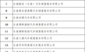 净月买车再添新年好礼 有券有卡更有山水四季