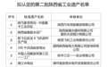 陕西公示第二批工业遗产拟认定名单 七处工业遗址镌刻三秦匠心