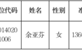九江市2025年考试录用公务员拟录用人员公示(第二批)
