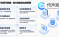 企业发稿选什么平台?央媒+地方媒双背书,合规又省心