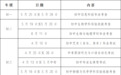 2026年苏州中考方案出炉