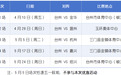 凭“吴越杯”球票畅游台州 美景美食美宿大礼包请查收