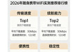 闭眼选!2026随身携带的wifi好的品牌推荐