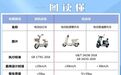 一图看懂!如何区分电动自行车、电动轻便摩托车、电动摩托车