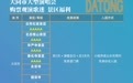 跟着演唱会游山西!山西文旅重磅推出优惠新政
