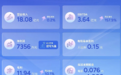 AI赋能医疗服务,雍禾加速推进数智化转型
