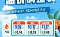 海南22日0时起油价下调 95#汽油每升降价0.48元