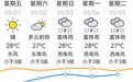 事关“五一”假期!汕尾公安交管出行提示