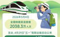 全国铁路“五一”假期旅客发送量突破1亿人次