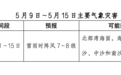 未来一周海南岛多云为主 局地有雷阵雨