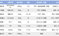 国产特种机器狗TOP8:谁才是极端环境下的“地表最强”?