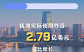 2.79亿美元!钱塘实际使用外资规模位列全市第一