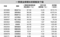 海外铜价创历史新高 数据中心建设贡献强劲增量