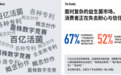 安元舒发布“专业·长期·精准·稳定”品牌理念 矩阵包覆技术推动可持续健康管理