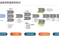 留学生求职机构实力排名,2026靠谱名企内推渠道全维度测评
