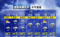 强对流天气马上要到!吉安开启“雨雨雨”模式
