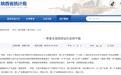 2026年一季度陕西各地市经济“成绩单”出炉