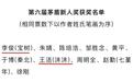 第六届茅盾新人奖公布 陕西两作家获奖
