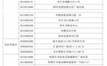【本地活动】献血传爱心,体彩伴同行!新疆体彩邀您热血助力,领58+88元大乐透体验券!
