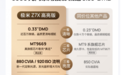 千元投影赛道再起观点之争:技术噱头内卷不如回归用户真实体验