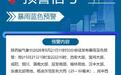 暴雨、山洪灾害双预警!这些地区请注意安全防范