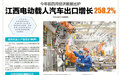 今年前四月经济数据出炉 江西电动载人汽车出口增长258.2%